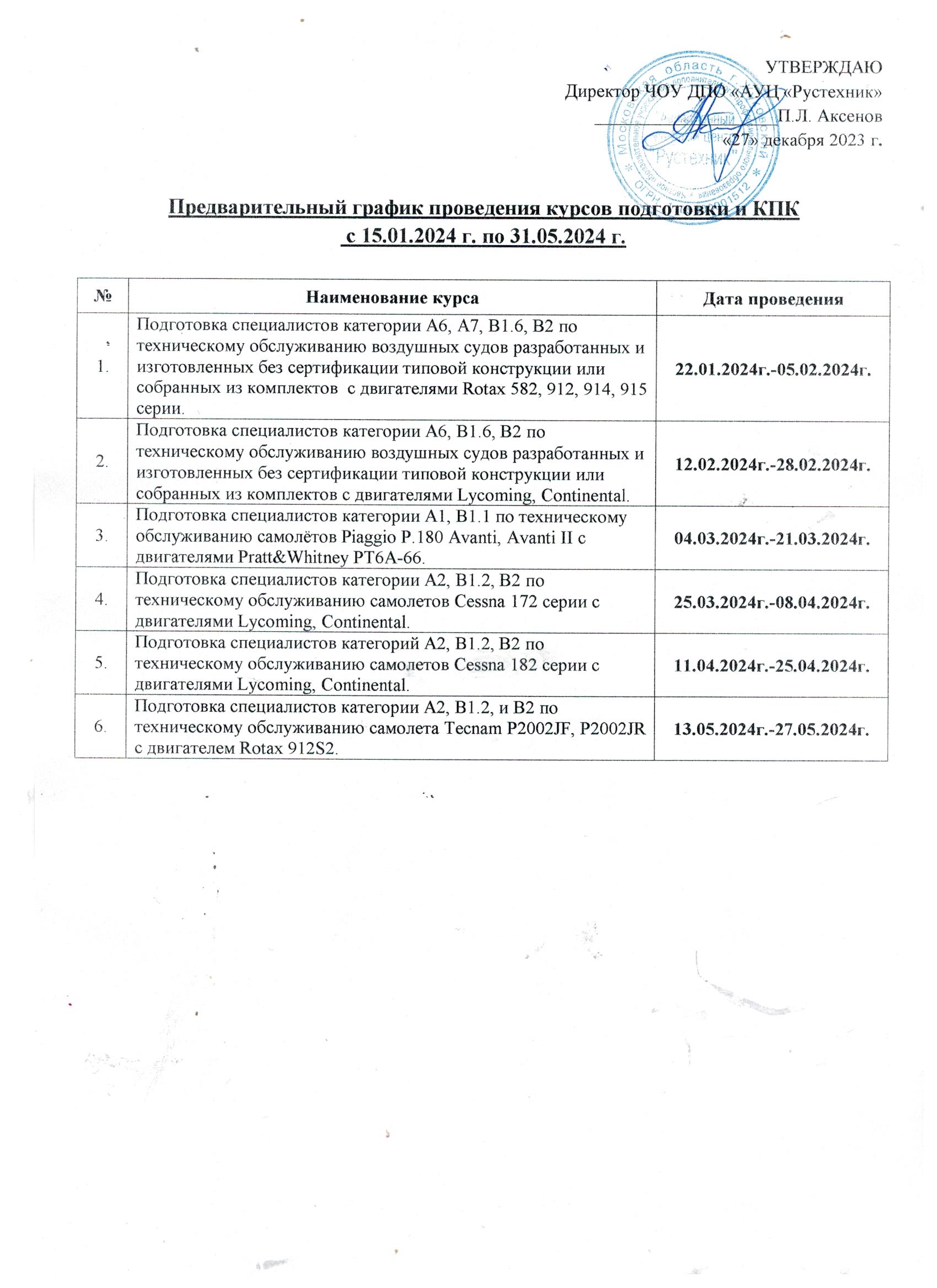 График проведения курсов переподготовки ИТП в ЧОУ ДПО «АУЦ Рустехник» «  Авиационный Учебный Центр 